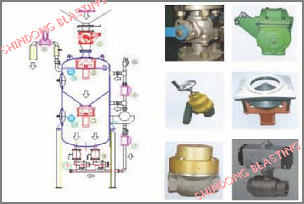Nên mua phụ kiện máy phun bi <br/> chính hãng ở đâu?